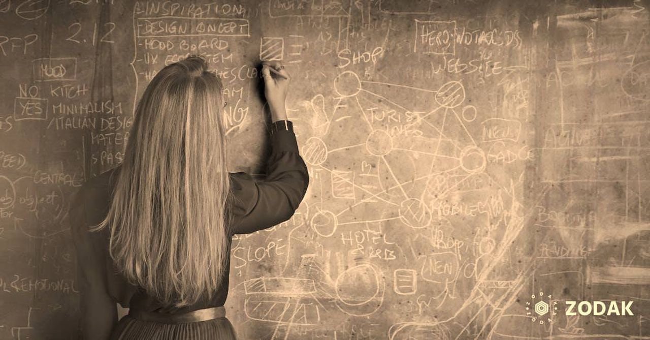 Woman in Red Long Sleeve Writing On Chalk Board